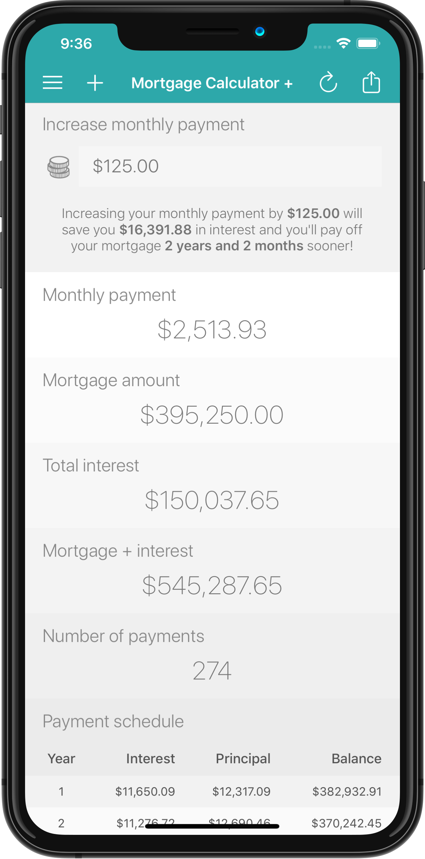 Mortgage Calculator + Increase Payments